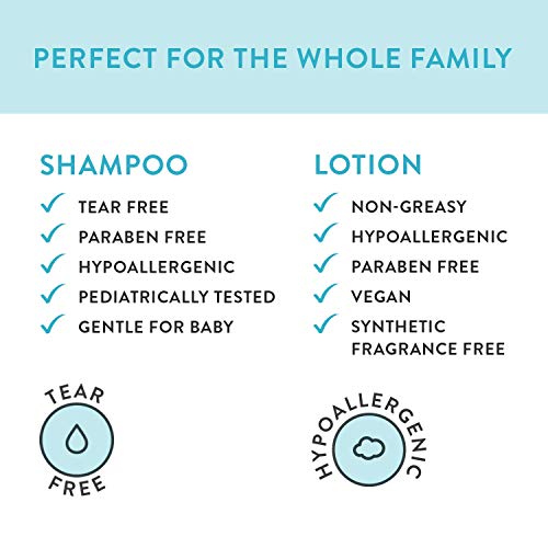 The Honest Company 2-Piece Dreamy Lavender Shampoo + Body Wash (10 Fl. Oz) & Face + Body Lotion (8.5 Fl. Oz.) Bundle Tear Free Naturally Derived Ingredients Sulfate & Paraben Free Baby Bath