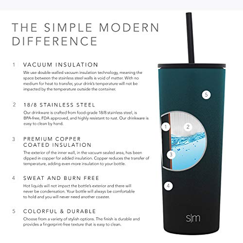 Simple Modern Classic Insulated Tumbler with Straw and Flip Lid - Stainless Steel Water Bottle Iced Coffee Travel Mug Cup 24oz (710ml) Ombre: Moonlight