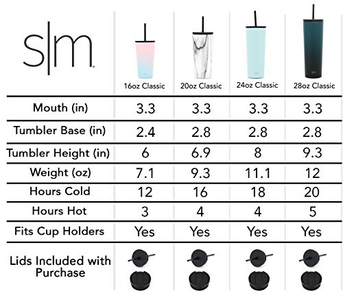 Simple Modern Classic Insulated Tumbler with Straw and Flip Lid - Stainless Steel Water Bottle Iced Coffee Travel Mug Cup 24oz (710ml) Ombre: Moonlight